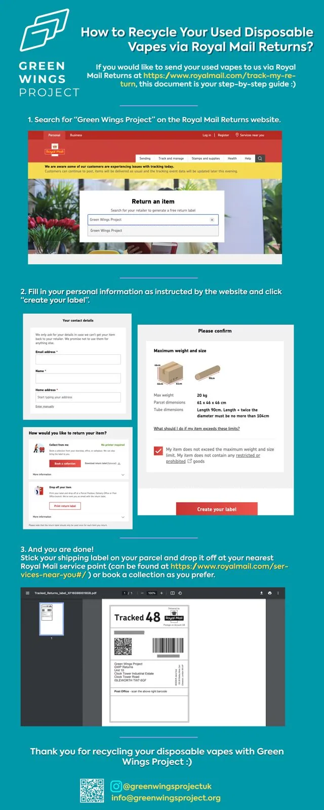 Green Wings Project Collaborates with Royal Mail to Revolutionise Electronic Waste Recycling